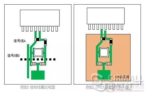 润滑油（脂）与pcb插座用什么表示