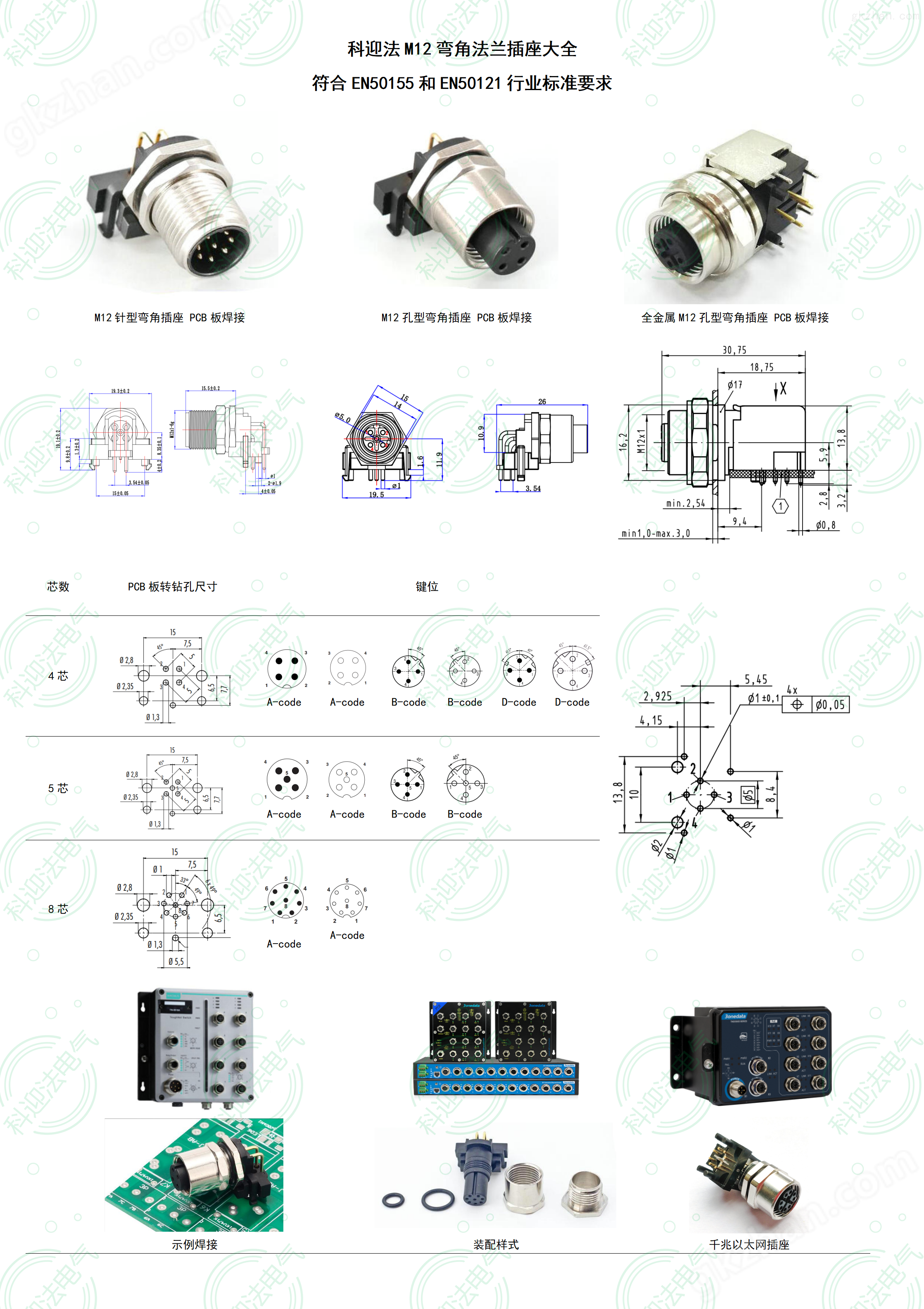 船舶专用配件与pcb插排