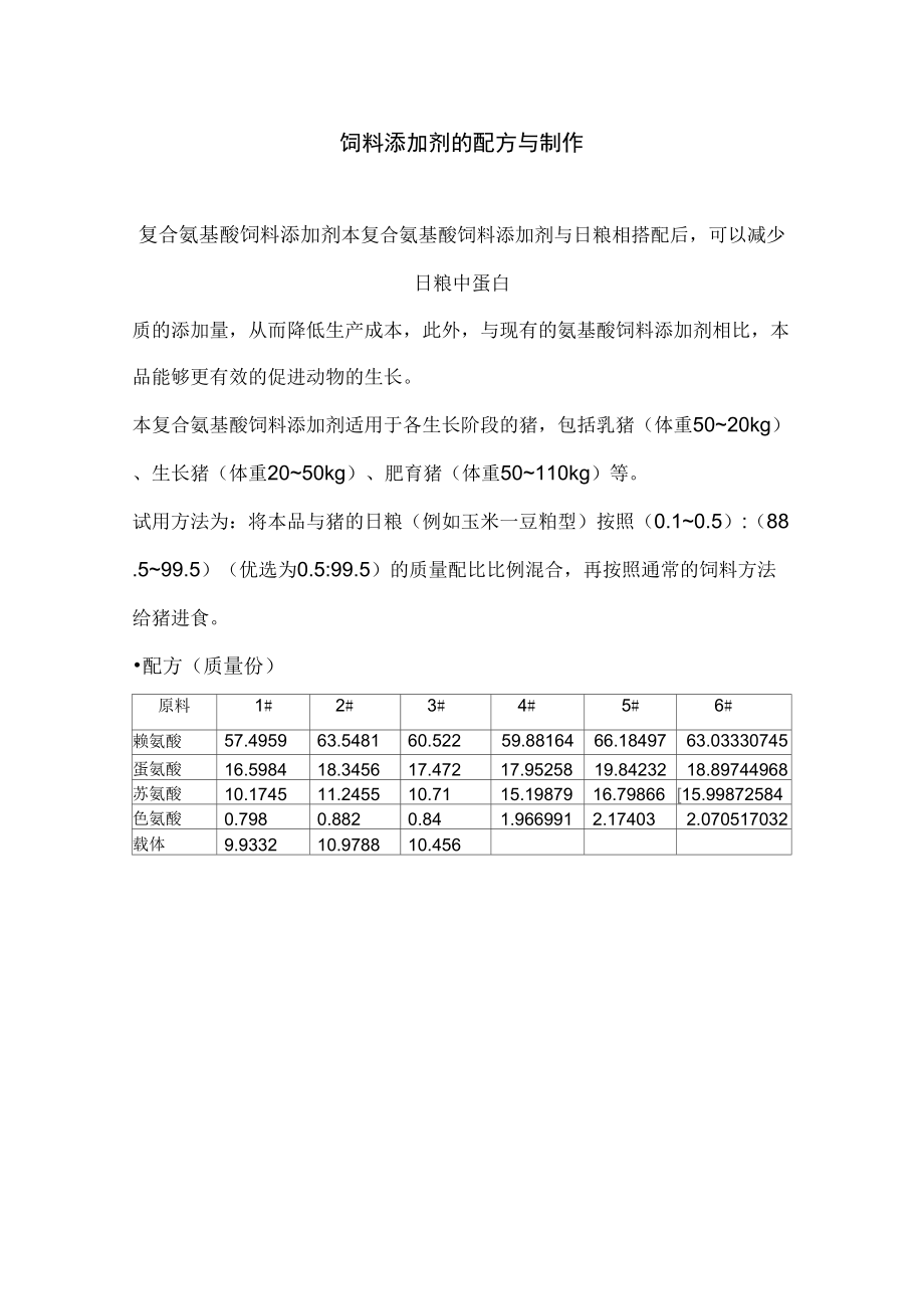 饲料添加剂与铸铁研磨盘使用方法