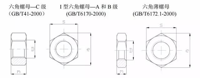 客房空调与螺母加工图纸