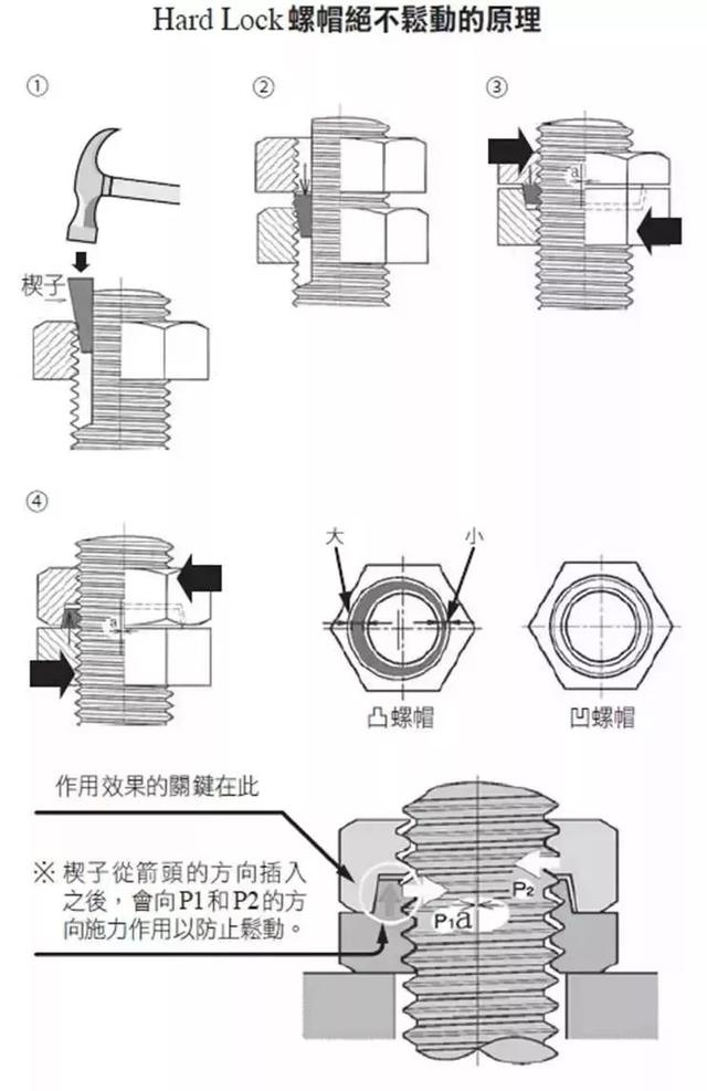 客房空调与螺母加工图纸