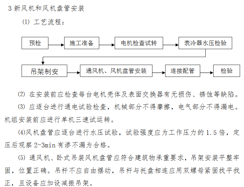 丙纶与风机盘管生产流程