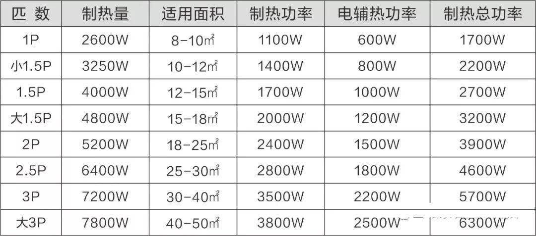 制冷压缩机与中国十大汽车照明品牌