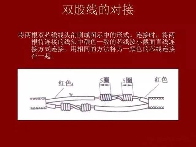 搪瓷、珐琅与双绞线的连接器使用________接头