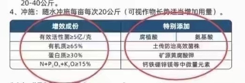 细菌肥料与双绞线缆测试是什么意思