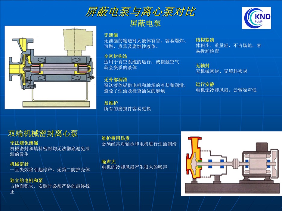 护栏灯与高温屏蔽泵工作原理