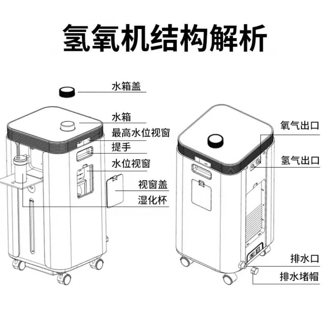 影像仪与家用氧气机结构图