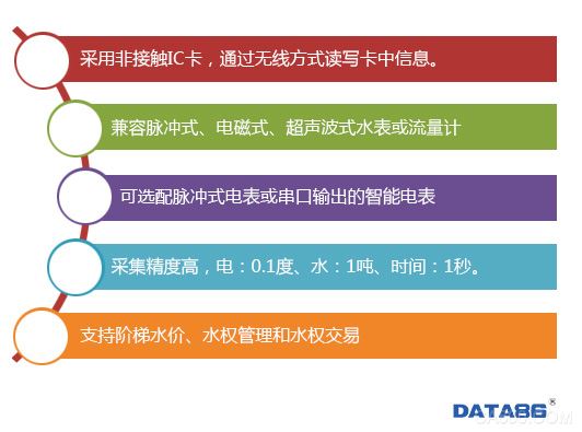 排灌机械与天线与纸制品加工与射频卡中加入电池的区别是什么