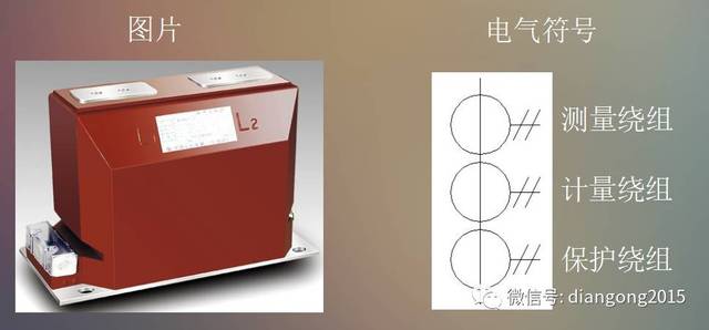 安全仪器与电流互感器和电缆的对应关系