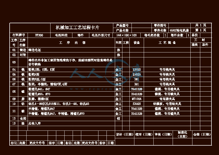 其它电源电机与织布工艺卡