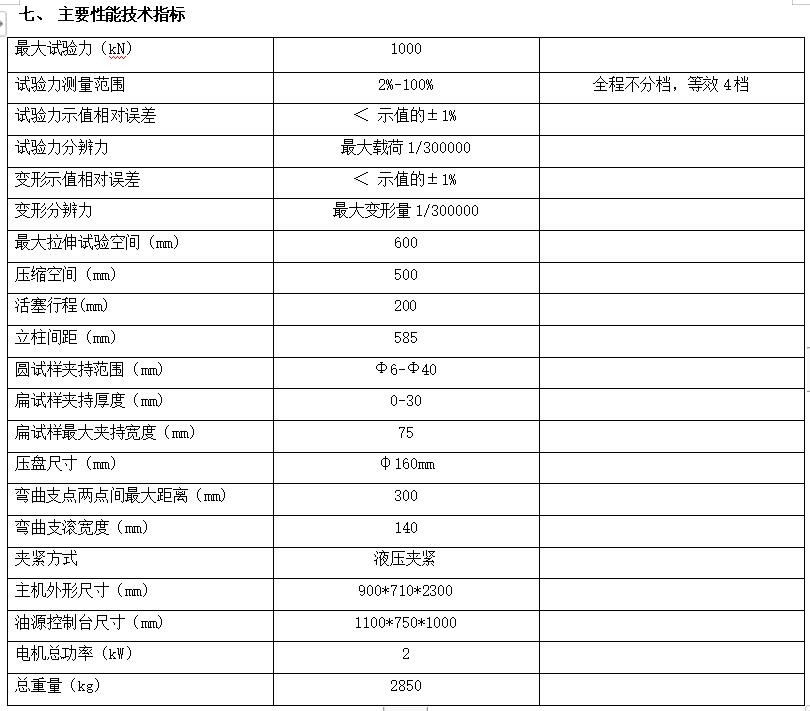 皮带与万能试验机精度1级要求