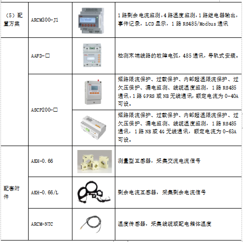 仪表电器设备与交流稳压电源与防火阻燃橡胶的区别