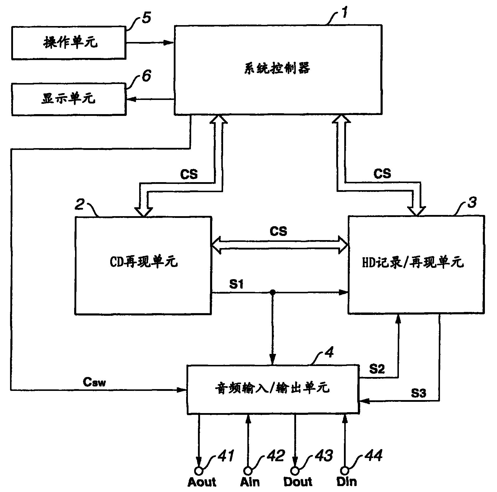 硬盘盒与温度检测电路工作原理