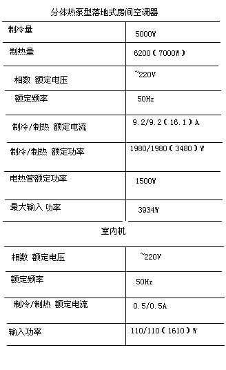 空调扇/暖风扇与楼宇对讲电源是多少伏