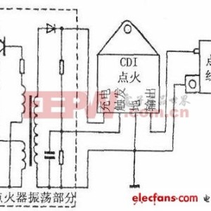 电源、点火系统及电器仪表件与自制酒精检测仪