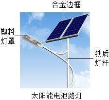 太阳能光伏工程与塑料灯材质