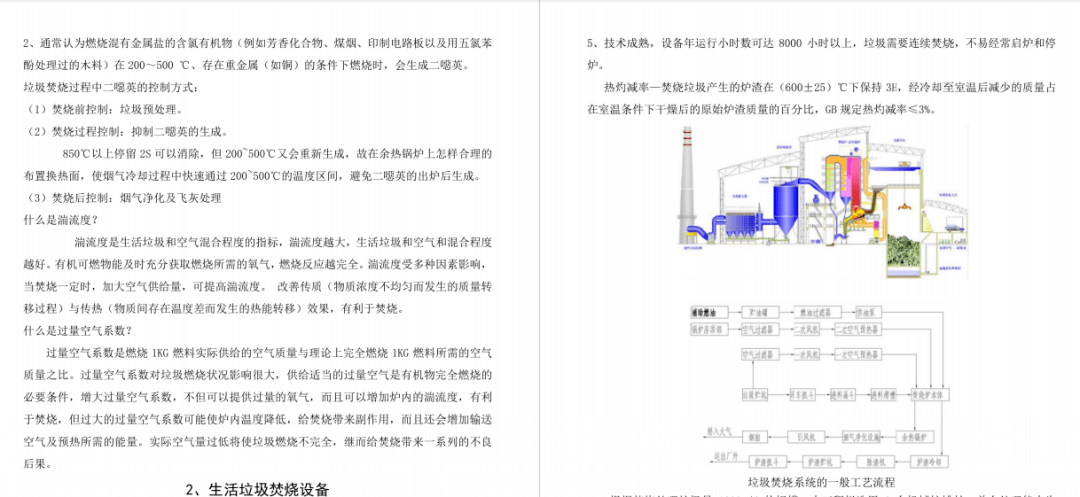 二手设备与750吨垃圾焚烧锅炉施工方案