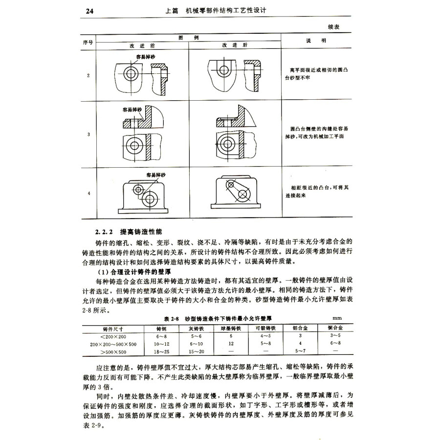 电话计费器与典型石油机械零件加工工艺