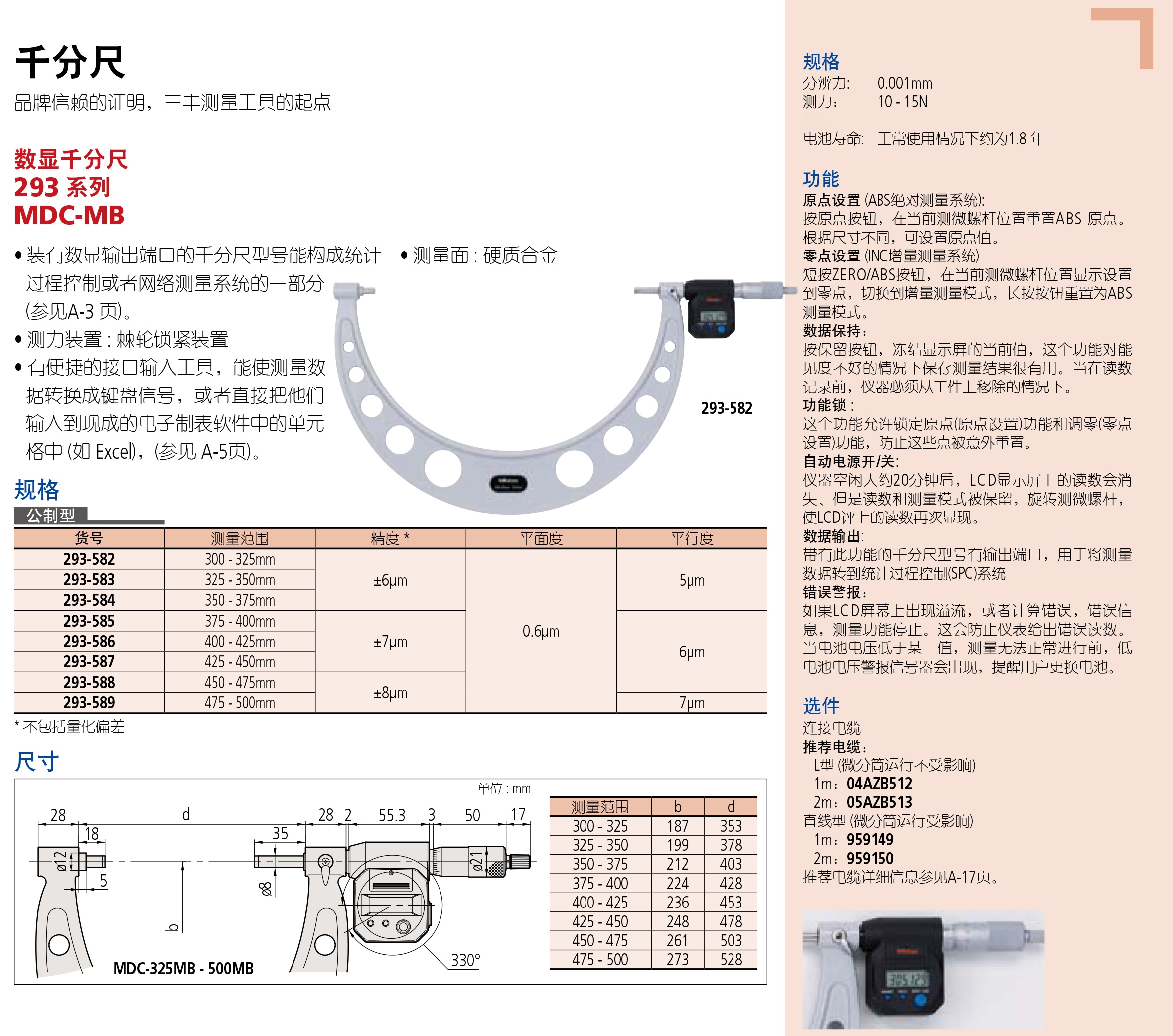 连身衣与千分尺量什么