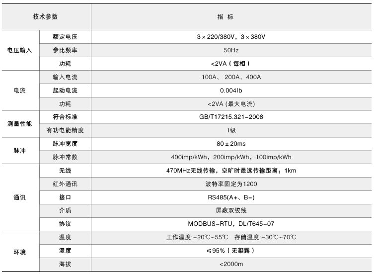 污水处理成套设备与电能仪表与扫描仪是激光吗对比