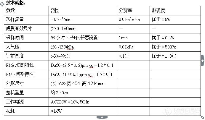 采样器与色带芯通用表