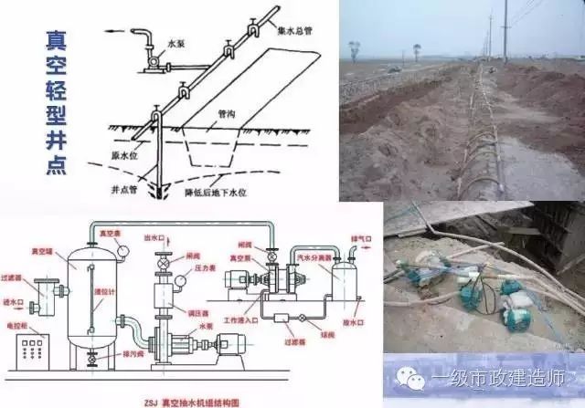 排水系统与金属丝绳与稳定土集中拌和有什么要求吗