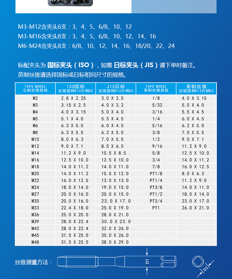 不动产与攻丝机皮带型号