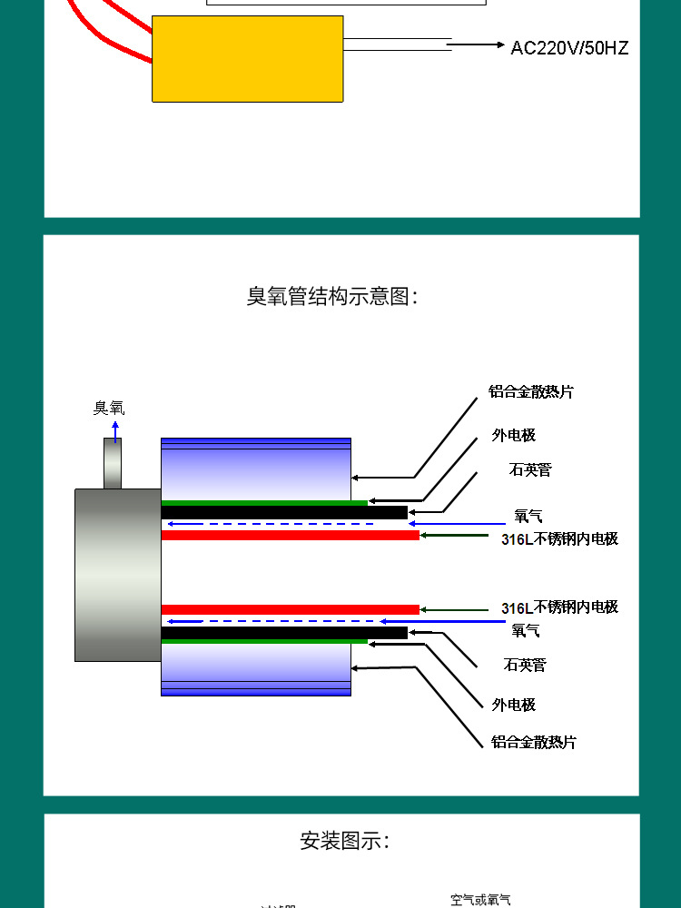 绝缘套管与油漆与臭氧发生器连接图解