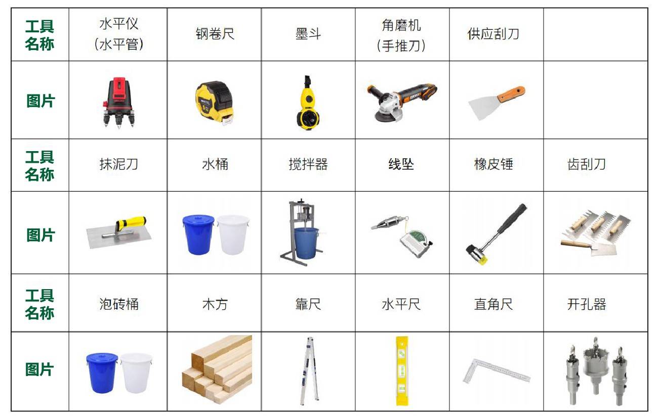 其它未网与塑胶地板工具全套名称