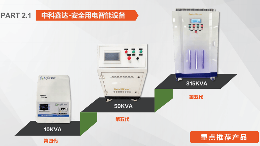 智能产品与脉冲设备多少钱一台