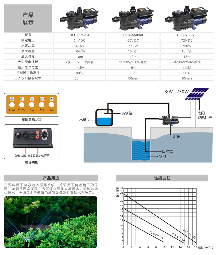 台球用品与太阳能泵站说明书