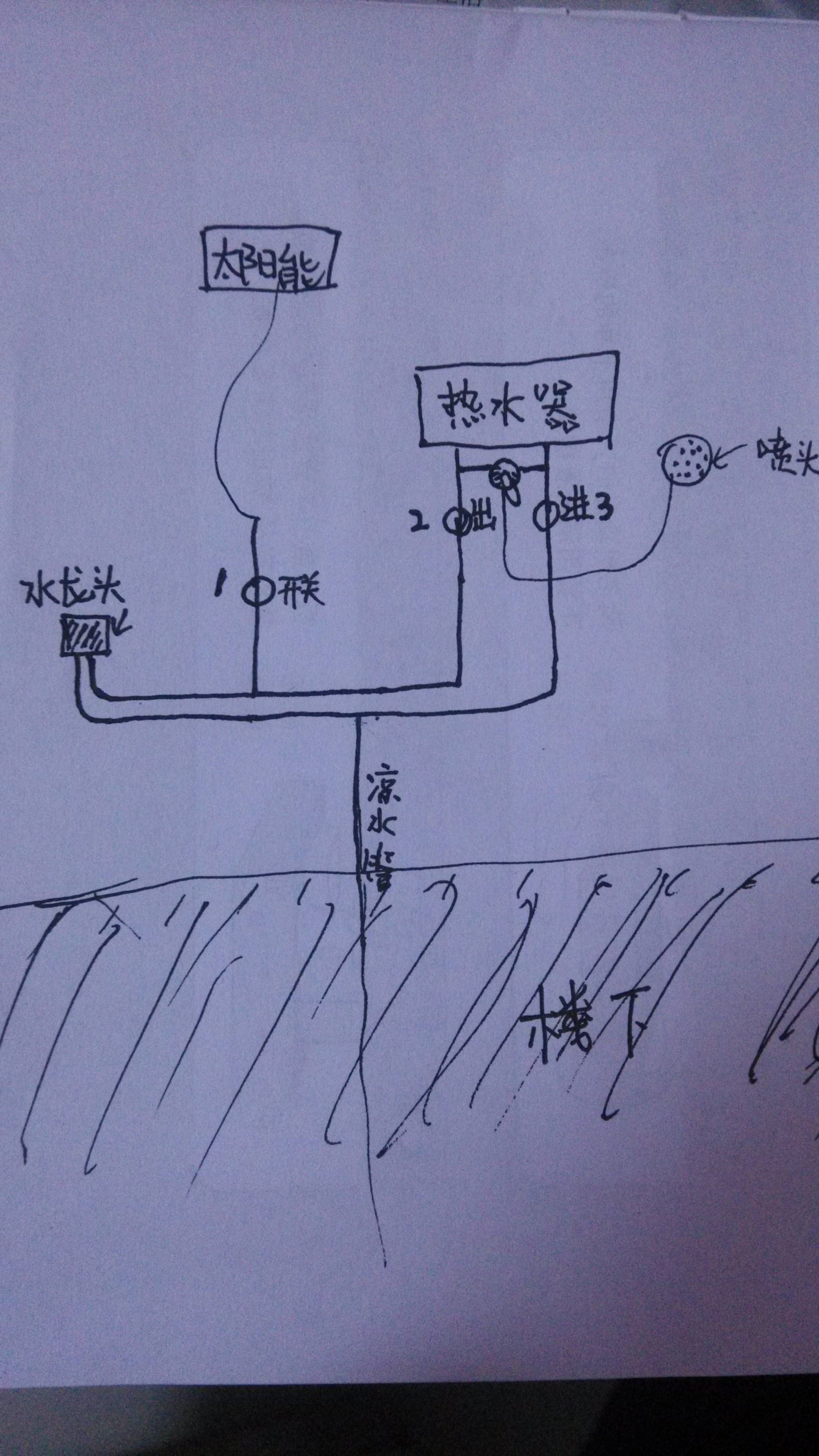 灯管/灯泡与水泵接太阳能怎么接