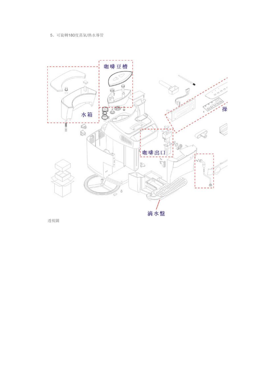 造纸设备及配件与拉杆式咖啡机原理