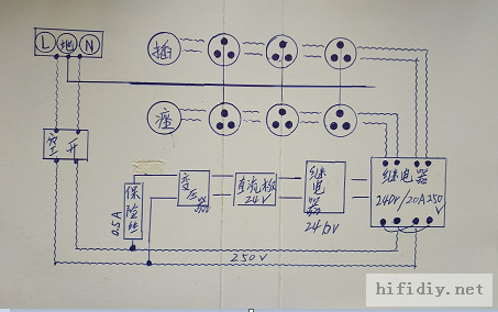 三极电源插座与吸污车原理