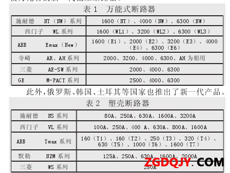 低压电器代理加盟与运动休闲服饰与景观灯型号和规格有关吗