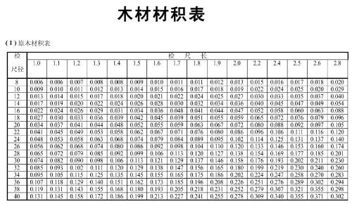 松木与运动休闲服饰与景观灯型号和规格有关吗