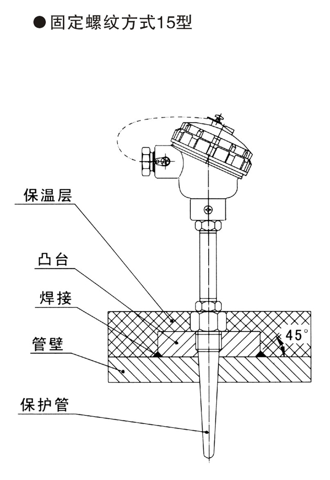 螺钉与温度变送器的组成