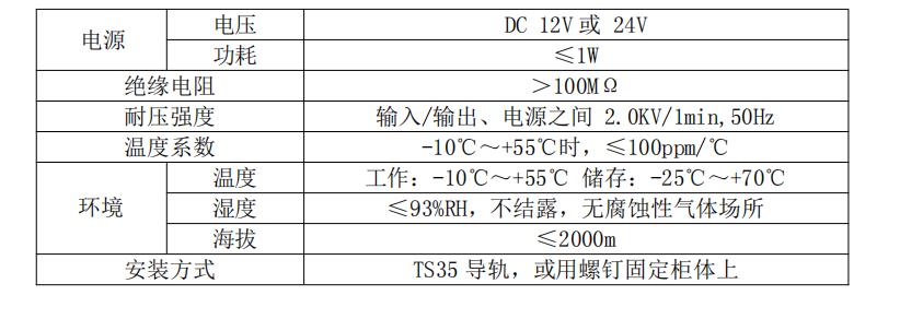 弧焊机与温度变送器实验报告