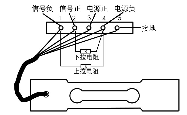 中性笔与台秤传感器怎么接线