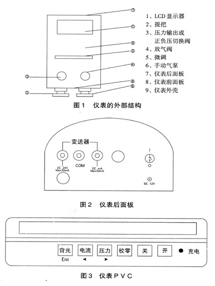 真空测量仪器与燃气检测仪使用说明