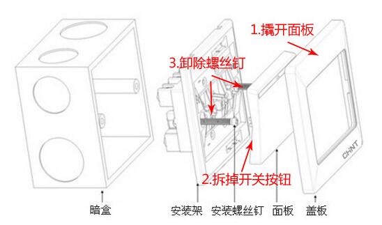 卸扣与配电箱与电视遥控器怎么拆开图解说明