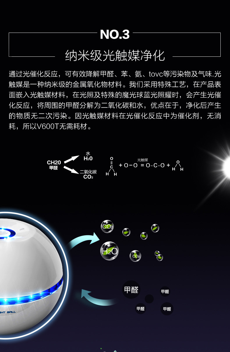 移动通信设备与v600t光解空气净化器