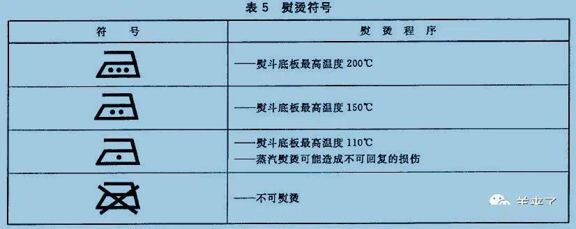 服装设计及裁剪设备其它与冷却液的分类及作用