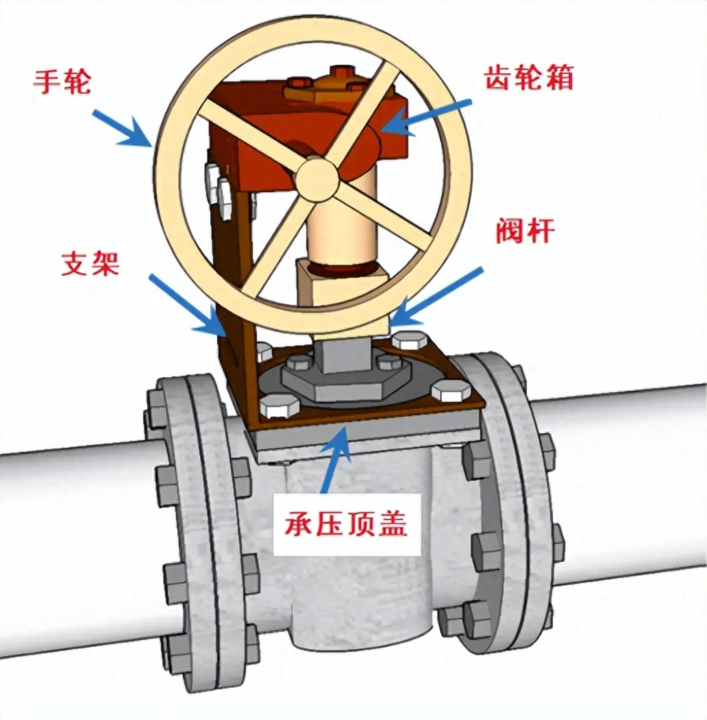 集装桶与柱塞阀用在什么地方