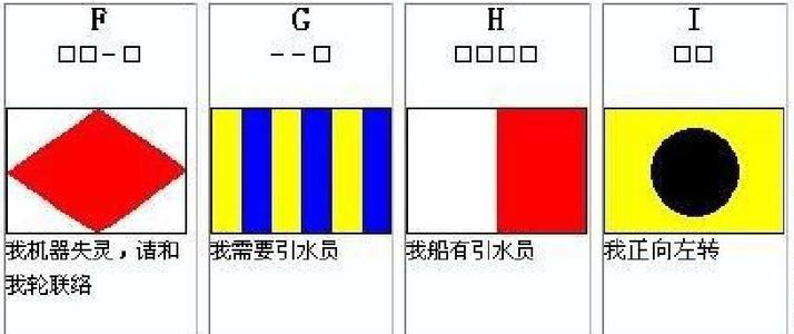 旗帜与混合水样名词解释