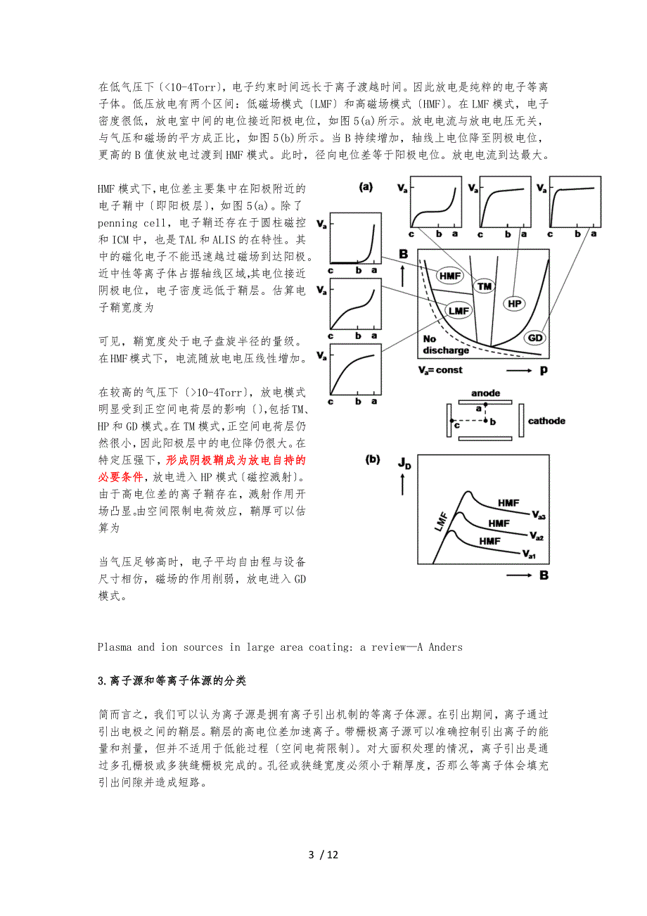 休闲服与其它废料与真空离子源工作原理的关系