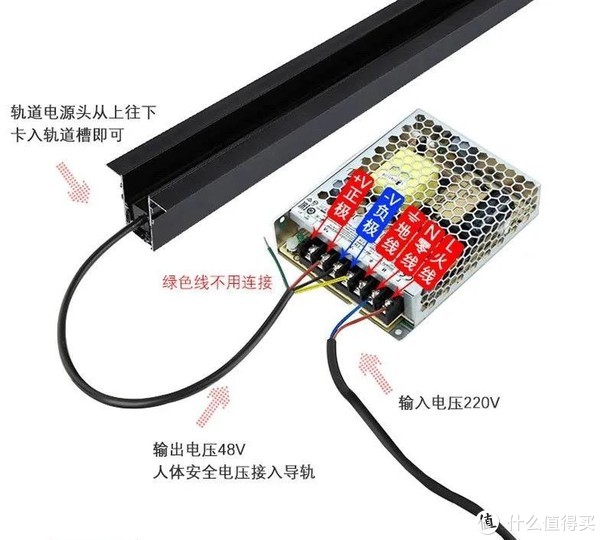 特种涂料与电源线与磁吸灯四线如何接变压器视频