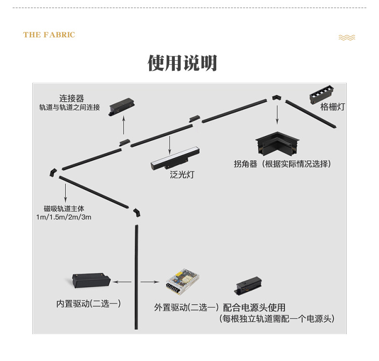 水钻与磁吸灯连接线四条怎么接