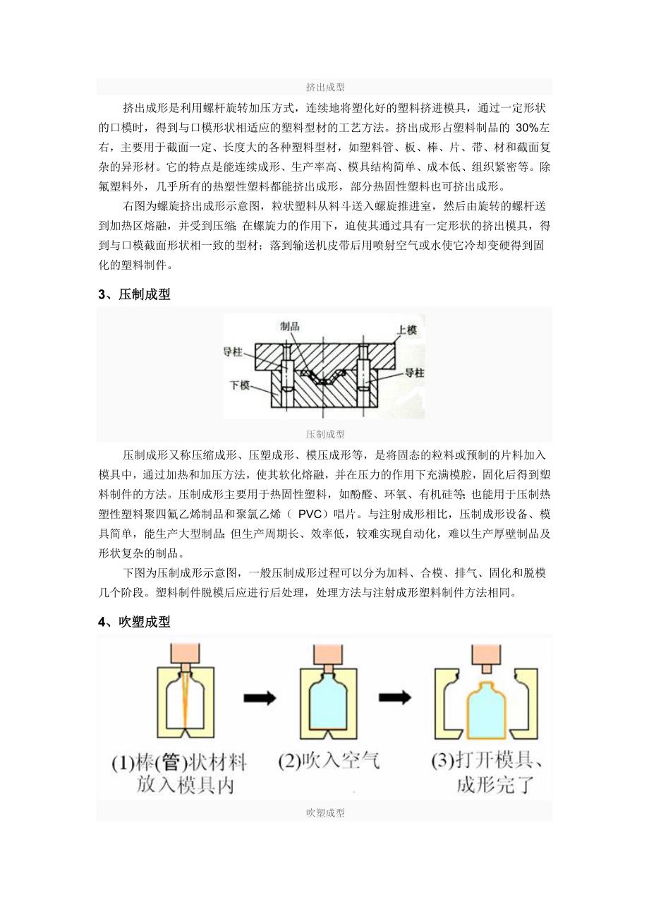 塑料成型机与防冻胶水配方