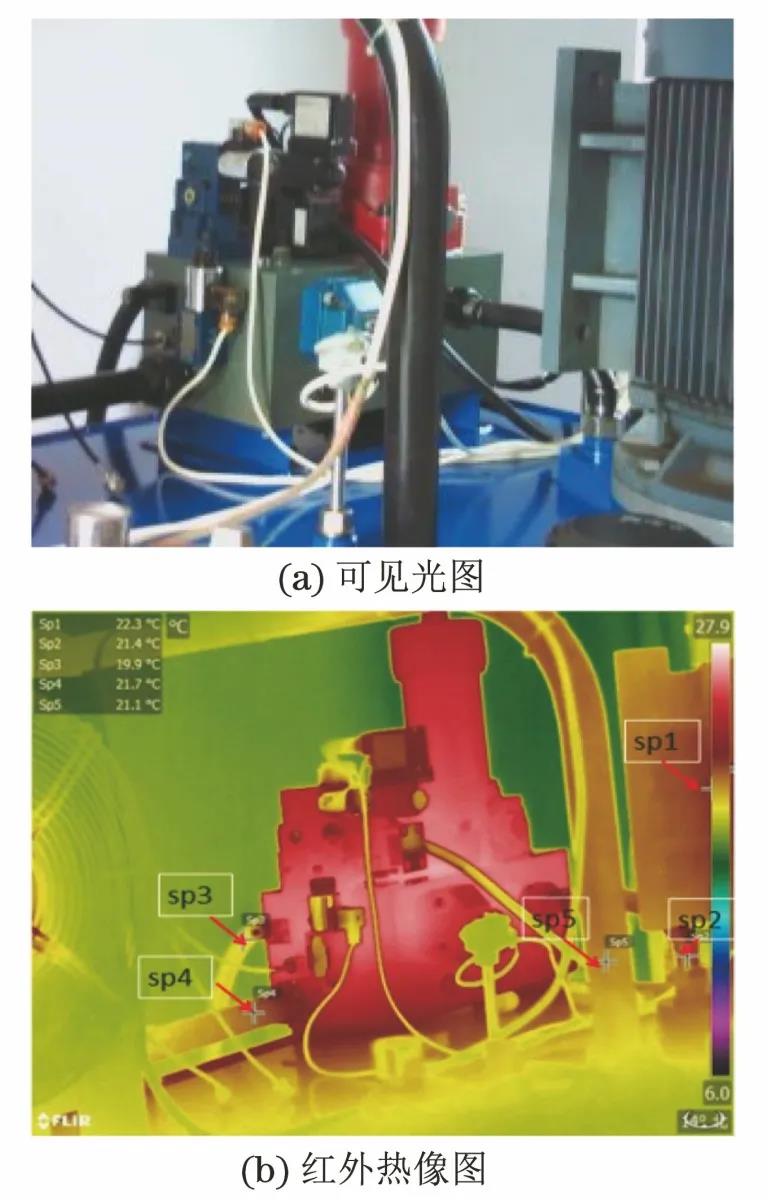 切割座与红外测温技术发展史